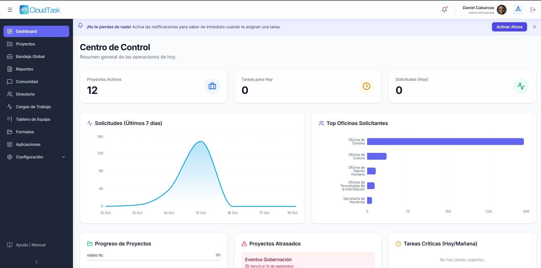 CloudTask