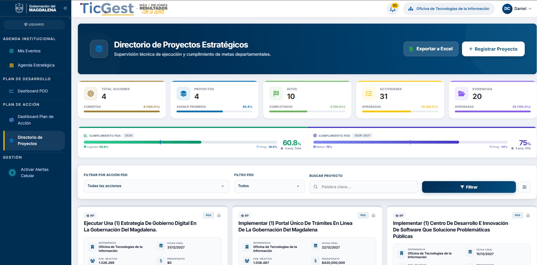 TicGest · Gerencia estratégica